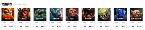 dota2ti1210月13日7点-小组赛Spirit vs Entity视频介绍