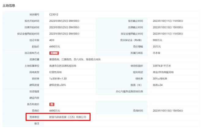 土拍出炉！南通奥特莱斯、城市运动综合体来了！