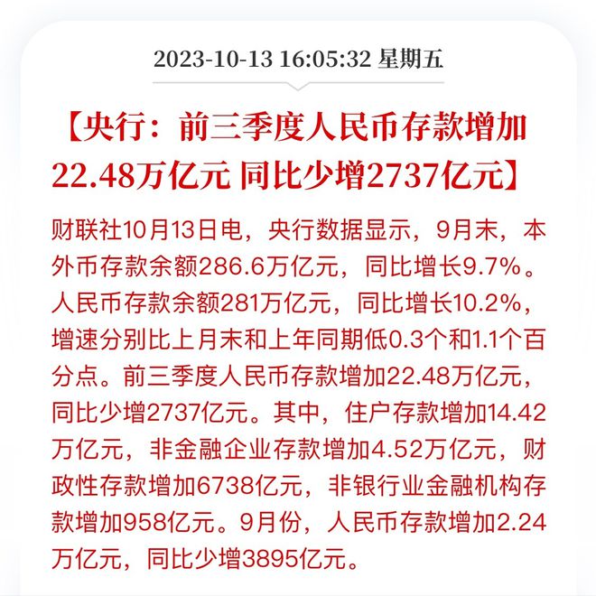 太疯狂，存款增加22.48万亿元，为什么不贷款买房？利率不够低？