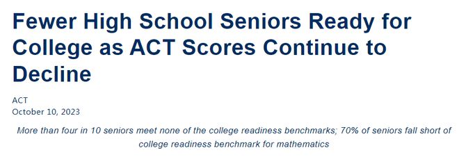 美国ACT考试成绩连续六年下滑，降至30年来最低点