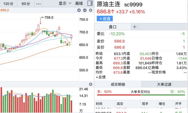 重磅！城中村 重启改造｜檀几条