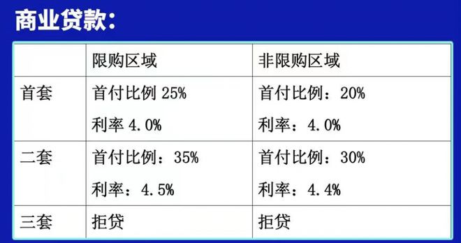 中介疯狂转发杭州房产新政，“二手房挂牌量明显增加了”