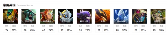 dota2ti12国际邀请赛10月14日1点-小组赛LGD vs BC视频介绍