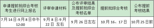 中国人民大学2024年招收公共管理硕士（MPA）专业学位研究生简章