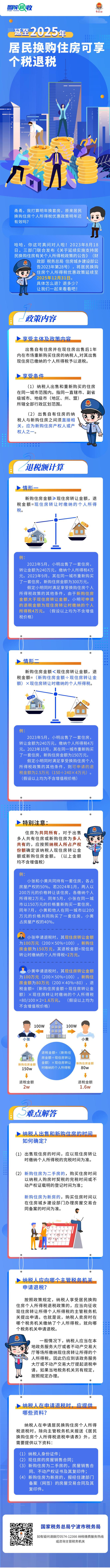 “换购住房可享个税退税”延至2025年，怎么退，退多少？