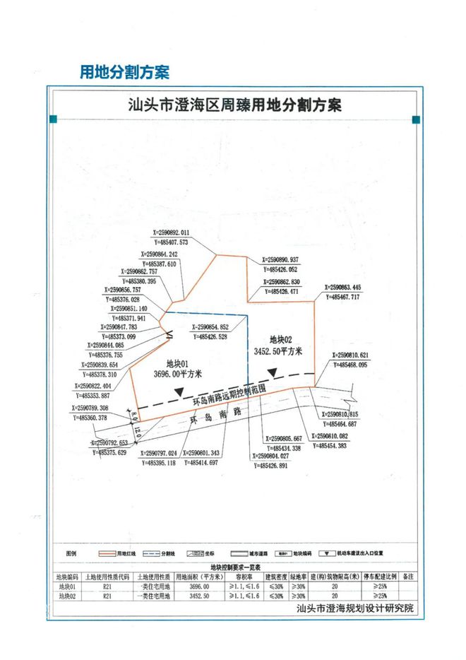 规划面积7148.5平方米！澄海这片地将有新动作...