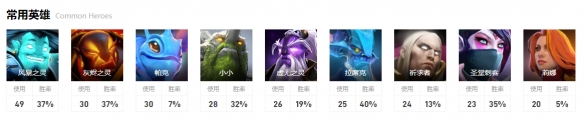 dota2ti12国际邀请赛10月16日3点-排名赛BB vs 9P视频介绍