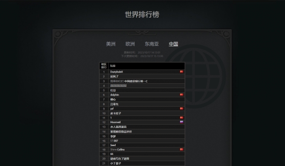 dota2天梯排名官网是什么-dota2天梯排名官网