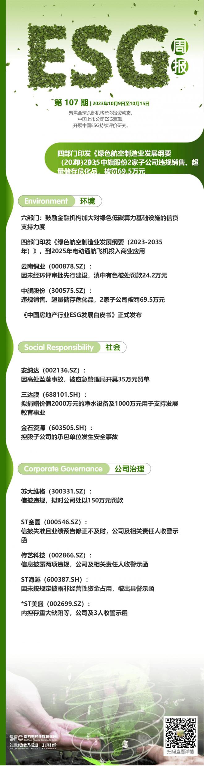 ESG周报（第107期）丨四部门印发《绿色航空制造业发展纲要（2023-2035年）》；中旗股份2家子公司违规销售、超量储存危化品，被罚69.5万元