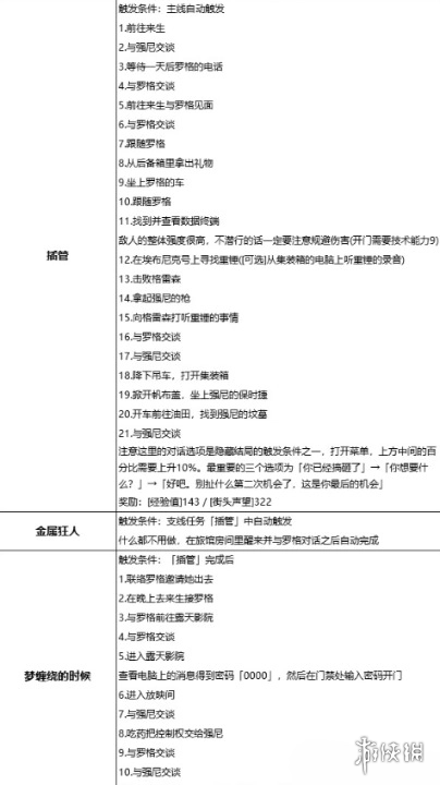 赛博2077罗格支线触发条件一览-赛博2077触发条件是什么