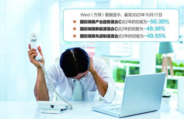 首份权益基金三季报出炉 施成继续坚守新能源，多只基金近2年跌幅近50%