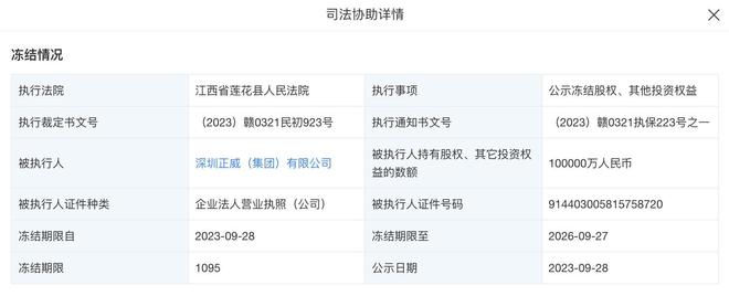 正威集团所持10亿元股权冻结，涉合同纠纷还被宁德政府催收