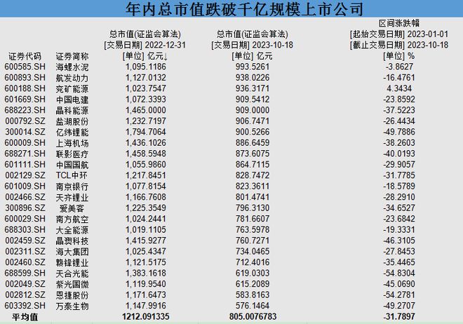 牧原股份“二次异动”触及跌停，千亿市值公司“很受伤”