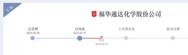 上市前分红26亿，再拿27亿募资补流还贷款？福华化学IPO惹质疑，深交所回应来了