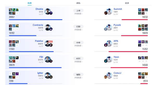 lol2023全球总决赛10月20日13点-lol瑞士轮NRG vs TL视频介绍