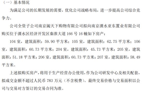 阖天下全资子公司拟购买位于溧水区经济开发区秦淮大道166号16幢房产 拟成交金额不超过783万