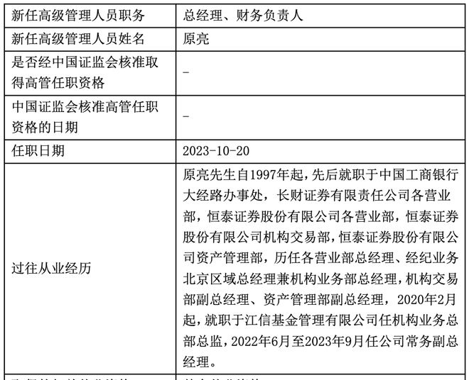 江信基金高管变动 小型基金公司面临成长困境