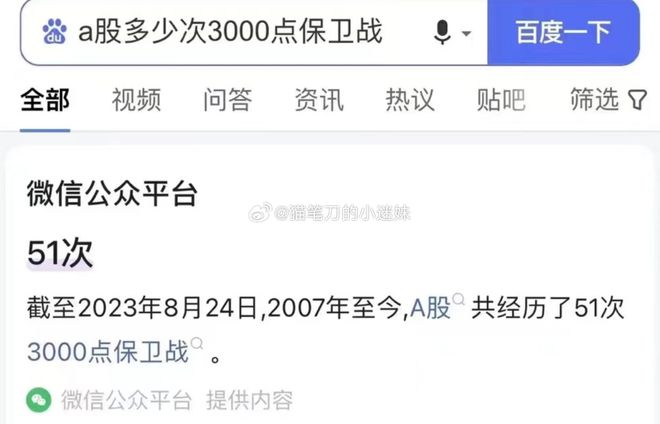 本质就是“赌场”！A股打响第52次3000点保卫战，年均保卫3.18次