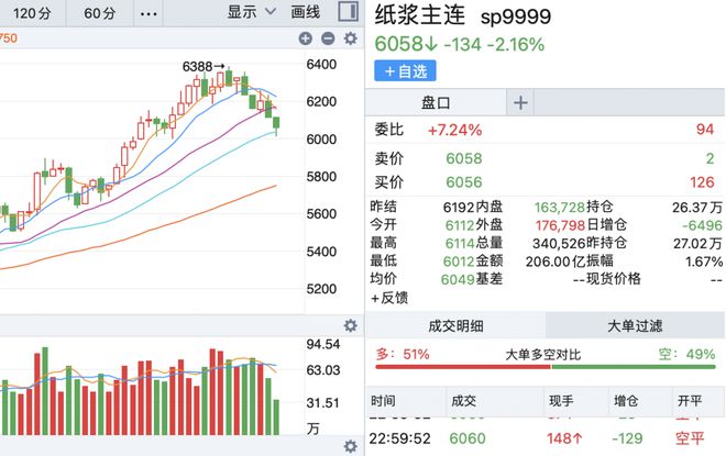 什么信号？富士康 被查了｜檀几条