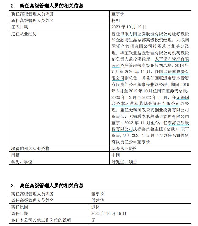 又一家基金公司换董事长，年内公募高管变动人数增至321人