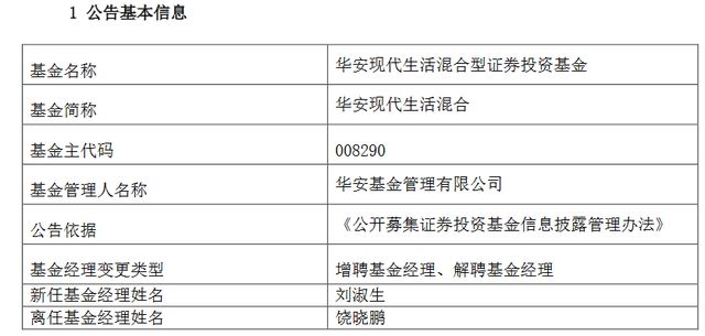 华安基金饶晓鹏卸任1只基金，管理业绩失色，年内多只基金跌超20%