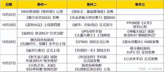 《剑网3》新资料片定档，网游盛宴？超6款MMO端网游本周大更新