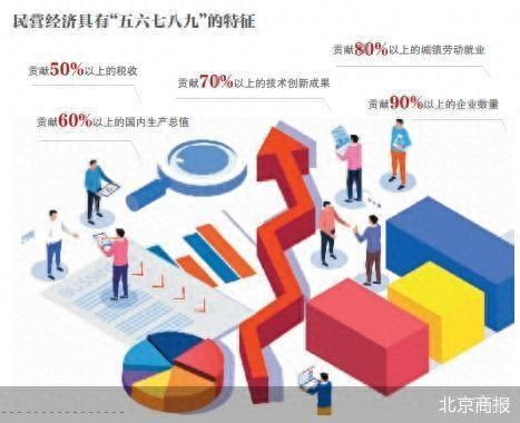 理清罪与非罪 最高检为民营经济“减负”