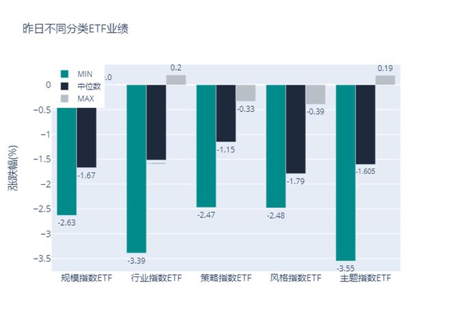 ETF基金日报（10月23日）丨中央汇金继续增持ETF，沪深300ETF获资金流入居前