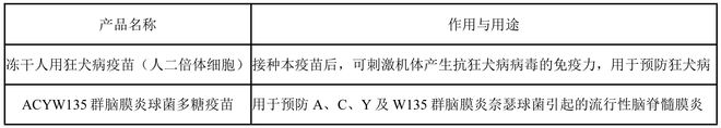 温州“鞋王”旗下康华生物前三季度营收净利双下滑，大股东减持、质押不断