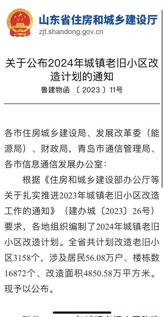 56.08万户将受益！山东2024年城镇老旧小区改造计划出炉