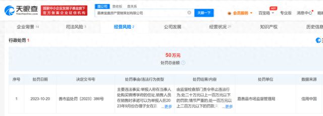 承诺买房办入学却无法兑现，房企欺骗、误导消费者被罚50万