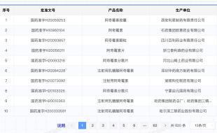 “支原体肺炎”高发致治疗药物紧缺？长江健康等多家药企回应