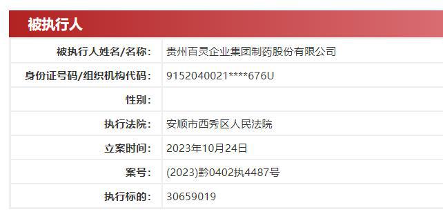 贵州百灵被执行超3065万