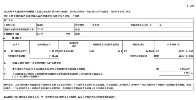 V观财报｜李宁：斥资约2897万港元回购119.35万股