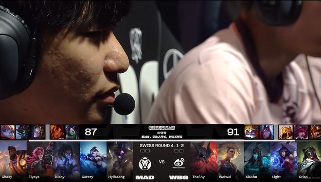 LOL-S13：Theshy河道剑魔再度“天神下凡”，WBG 2-0淘汰MAD