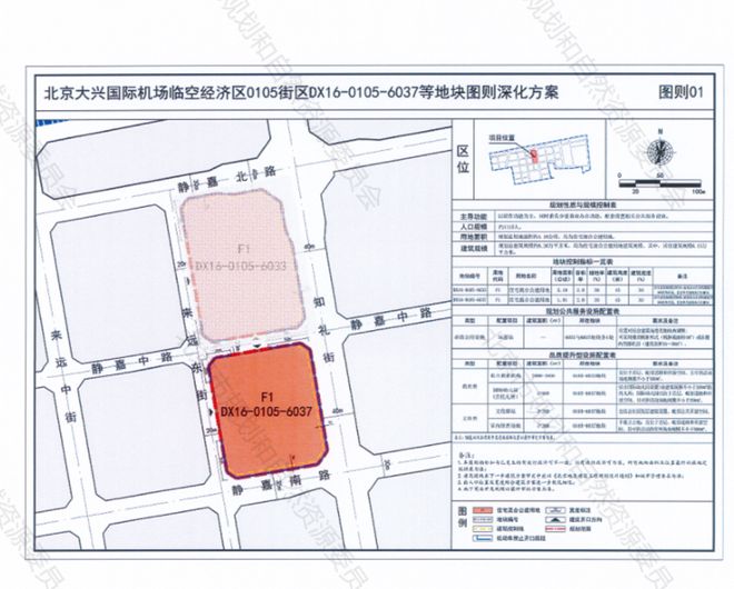 起拍价4.5亿，大兴国际机场临空经济区地块预申请