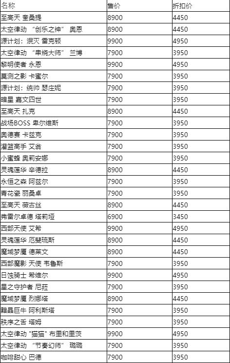 2023全球总决赛精选阵容限时半价-英雄联盟阵容限时半价介绍