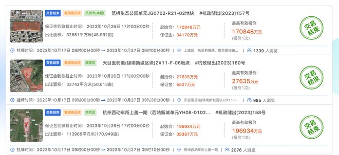 杭州十二批次4宗宅地成交金额43.2亿元，萧山区地块触顶摇号