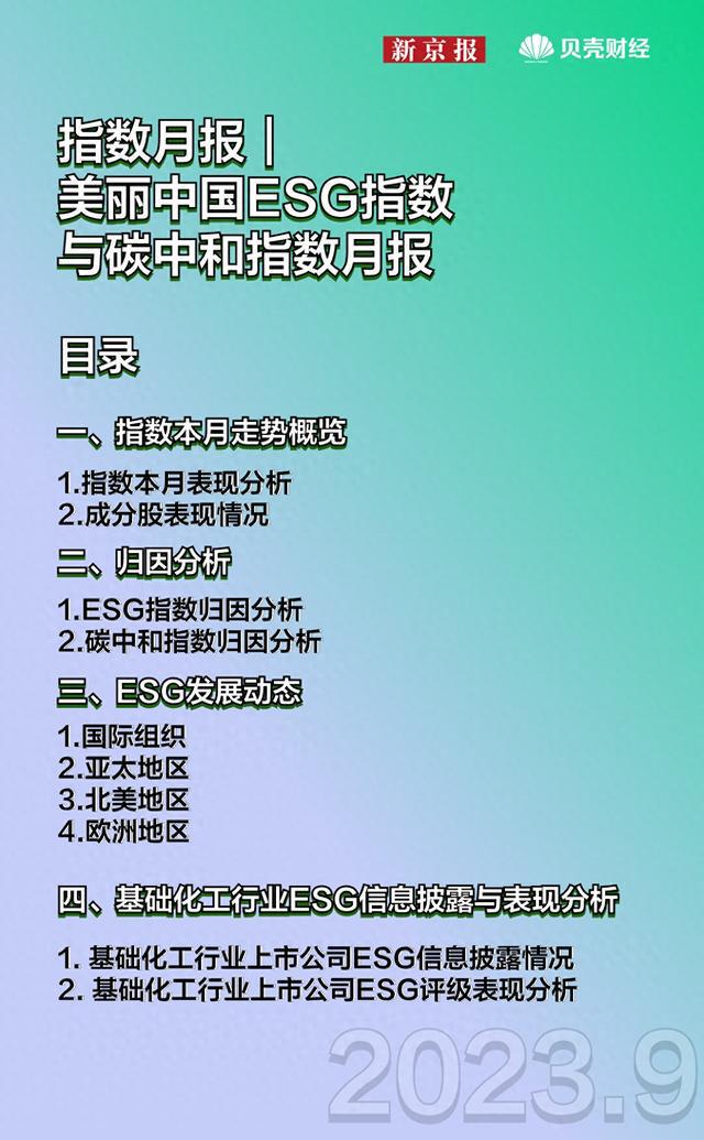 指数月报|美丽中国ESG指数与碳中和指数9月趋势与收益