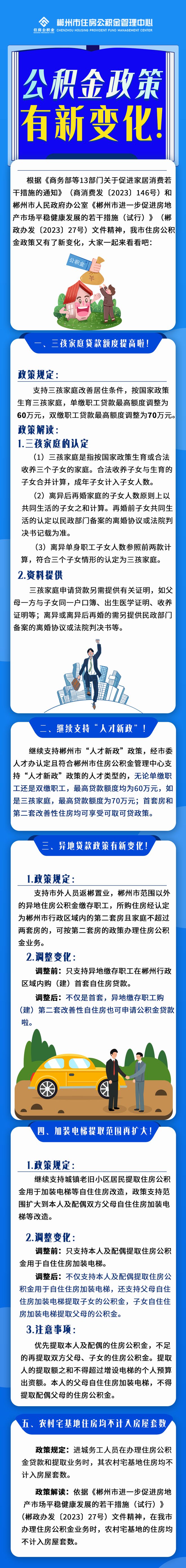 郴州公积金政策有新变化！