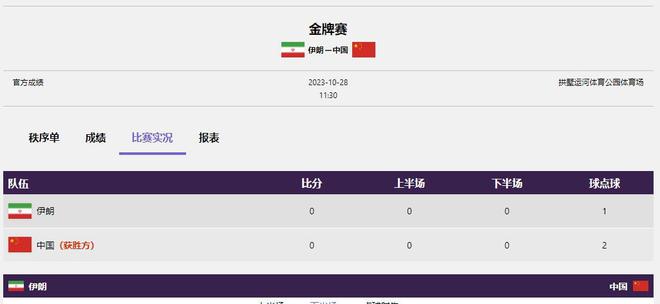 亚残运会盲人足球：中国队点球2-1战胜伊朗队