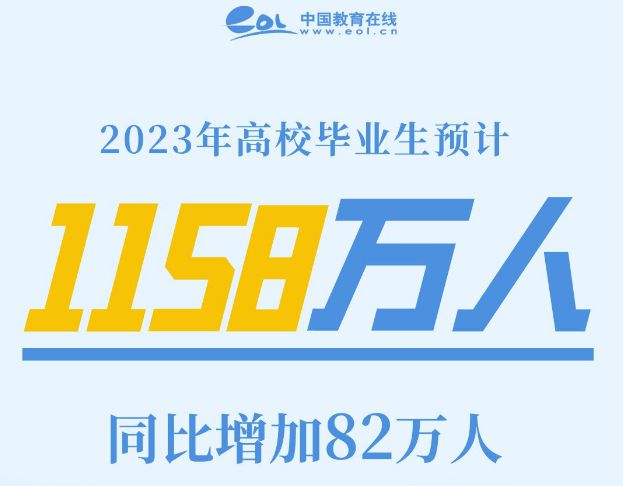 财政部2023招录名单，过于偏心本土仅9所外省院校，11名本科生