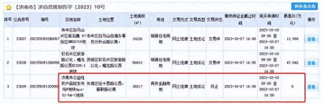 济南取消最高限价后首场土拍下周登场，3宗挂牌地块终止出让