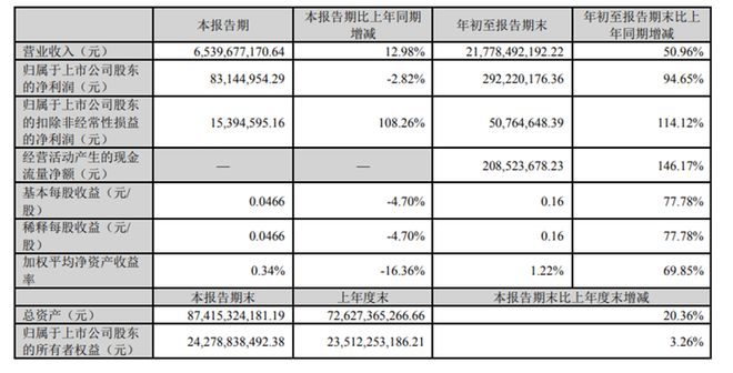 电池进入淘汰赛，不进反退的国轩将何去何从？|见智研究