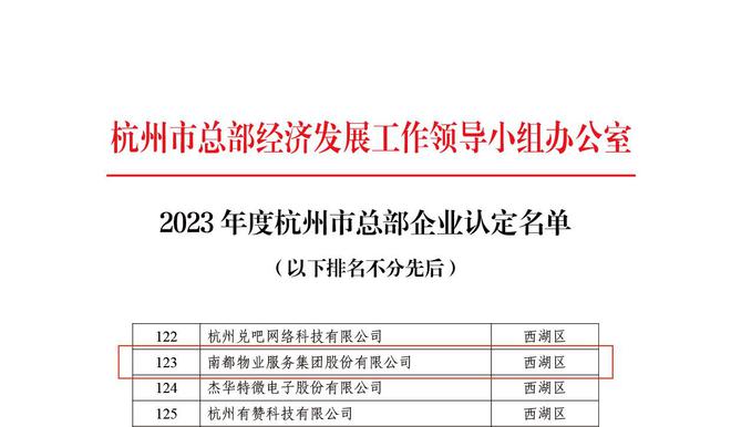 喜讯｜ 南都物业获“2023年度杭州市总部企业”认定