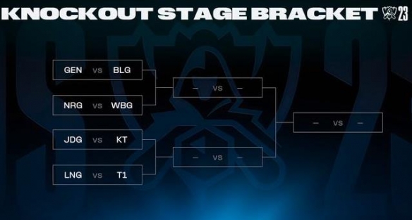 lol世界赛8强时间-英雄联盟2023s13世界赛8强时间介绍