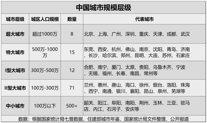 启动房票！第一省会，真急了！