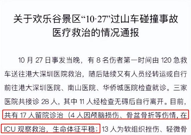 起底深圳欢乐谷运营公司，实为房地产开发商，去年亏损超100亿元