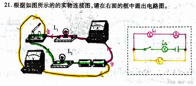 一个技巧实物图秒变电路图！中考物理常考，看错一个元件就丢分