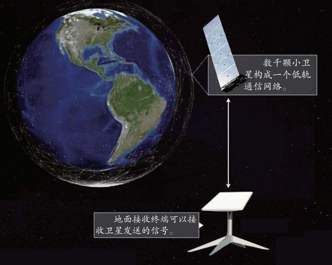 以方扬言切断，终端易被干扰，打破加沙通信封锁，“星链”能行吗？